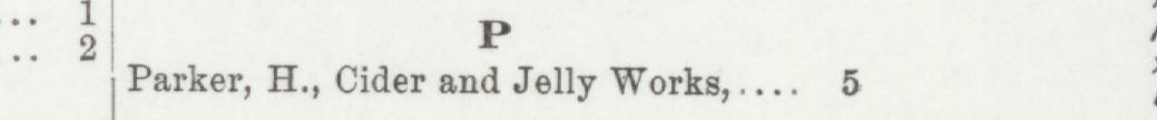The line reading Parker, H, Cider and Jelly Works in the 1899 atlas index
