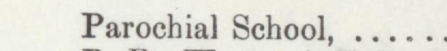 The line reading Parochial School in the 1895 atlas index