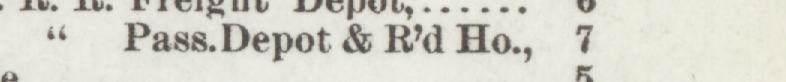 The line reading Pass.Depot &Ed Hlo in the 1892 atlas index