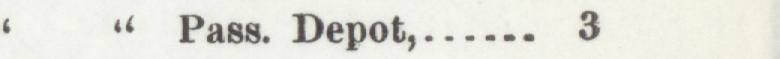 The line reading Pass. Depot in the 1903 atlas index