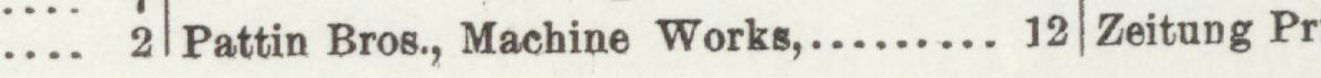 The line reading Pattin Bros., Machine Works in the 1896 atlas index
