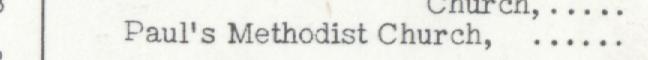 The line reading Paul's Methodist Church in the 1948 atlas index