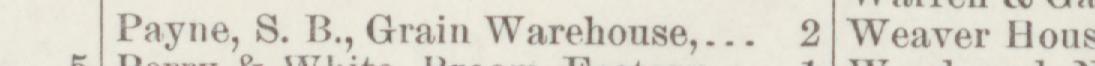 The line reading Payne, S. B. Grain Warehouse in the 1885 atlas index