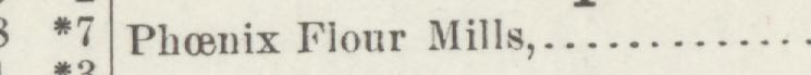 The line reading Phoenix Flour Mills in the 1888 atlas index