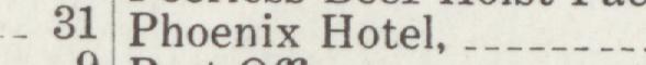 The line reading Phoenix Hotel in the 1924 atlas index