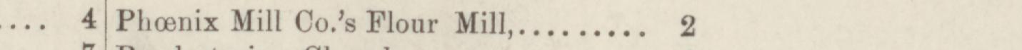 The line reading Phonix Mill Co's Flour Mill in the 1884 atlas index