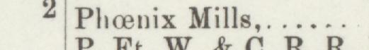 The line reading Phonix Mille in the 1896 atlas index