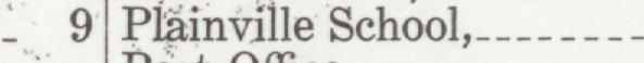 The line reading Plainville School in the 1933 atlas index