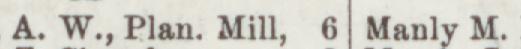 The line reading Plan. Mill in the 1904 atlas index
