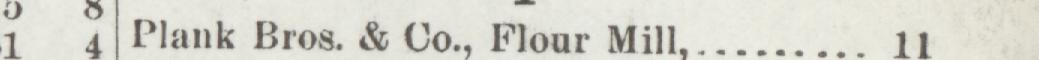 The line reading Plank Bros. & Co., Flour Mill in the 1897 atlas index