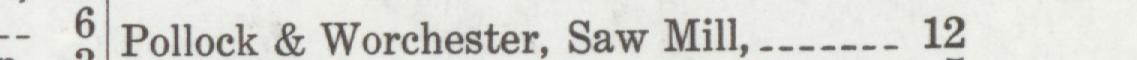 The line reading Pollock & Worchester, Saw Mill in the 1919 atlas index