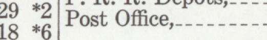 The index line reading Post Office in the 1937 atlas