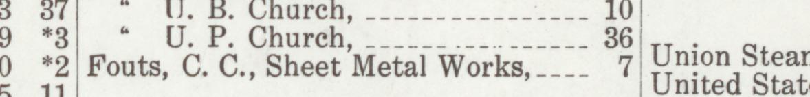 The line reading Pouts, C. C. Shet Meal Works in the 1924 atlas index