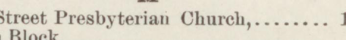 The line reading Presbyterian Church in the 1887 atlas index