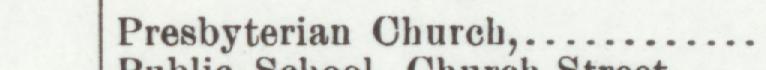 The line reading Presbyterian Church in the 1902 atlas index