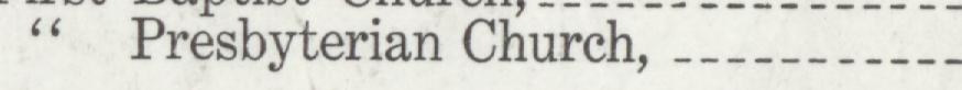 The line reading Presbyterian Church in the 1916 atlas index