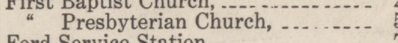 The line reading Presbyterian Church in the 1921 atlas index