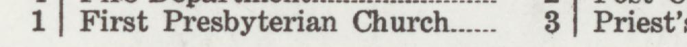 The index line reading First Presbyterian Church in the 1926 atlas