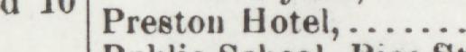 The line reading Preston Hotel in the 1901 atlas index