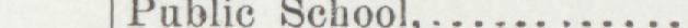 The line reading Puble school in the 1897 atlas index