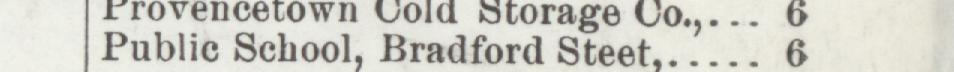 The line reading Public School, Bradford Stet in the 1902 atlas index
