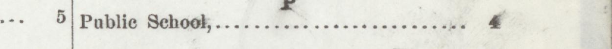 The line reading Public School in the 1896 atlas index