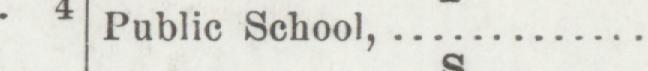 The line reading Public School in the 1905 atlas index