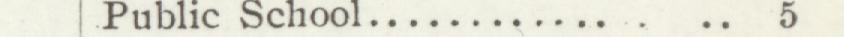 The line reading Public School in the 1907 atlas index