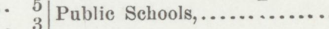 The line reading Public Schools in the 1900 atlas index