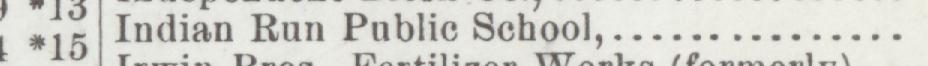 The index line reading Indian Run Publie School in the 1900 atlas