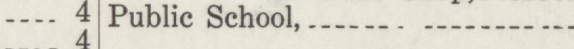 The index line reading Publie School in the 1914 atlas