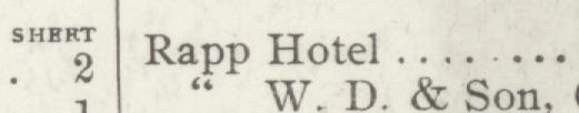 The line reading Rapp Hotel in the 1907 atlas index