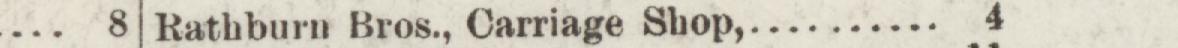 The line reading Rathburn Bros., Carriage Shop in the 1895 atlas index