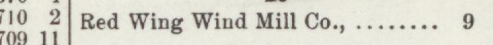 The line reading Red Wing Wind Mill Co in the 1905 atlas index