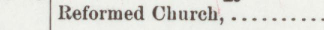 The index line reading Reformed Church in the 1904 atlas