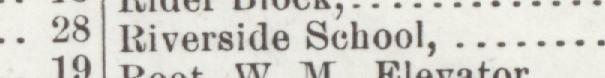 The line reading Riverside School in the 1905 atlas index