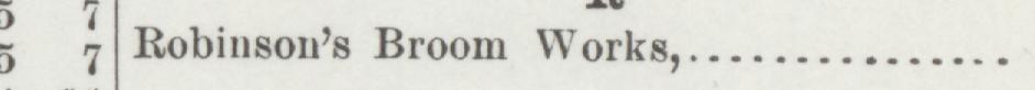 The line reading Robinson's Broom Works in the 1890 atlas index