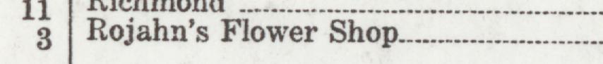 The line reading Rojahn's Flower Shop in the 1926 atlas index