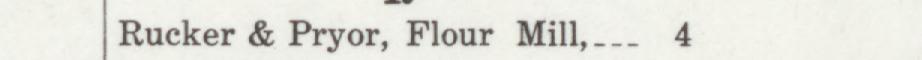 The line reading Rucker & Pryor, Flour Mill in the 1911 atlas index