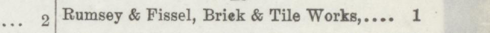The line reading Rumsey & Fissel, Briek & Tile Works in the 1893 atlas index