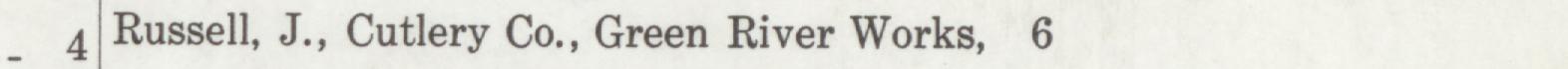 The line reading Russell, J., Cutlery Co., Green River Works in the 1914 atlas index