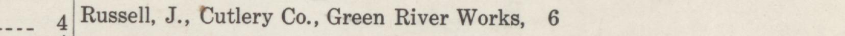 The index line reading Russell, J., Cutlery Co., Green River Works in the 1940 atlas