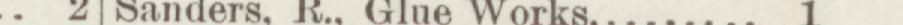 The line reading Sanders. R. Glne Works in the 1885 atlas index