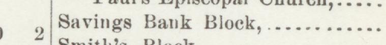 The index line reading Savings Bank Bloek in the 1897 atlas