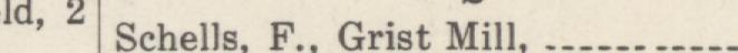 The line reading Schells, F. Grist Mill in the 1922 atlas index