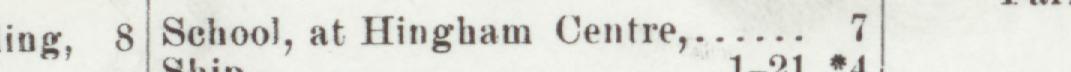 The index line reading School, at Hingham Centre in the 1903 atlas