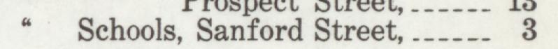 The line reading Schools, Sanford Stree in the 1911 atlas index