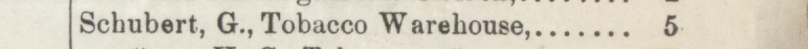 The line reading Schubert, G., Tobacco Warehouse in the 1886 atlas index