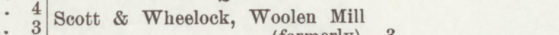 The line reading Scott & Wheelock, Woolen Mill in the 1898 atlas index