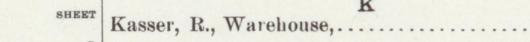 The line reading SEET Kasser, R., Warehouse in the 1905 atlas index